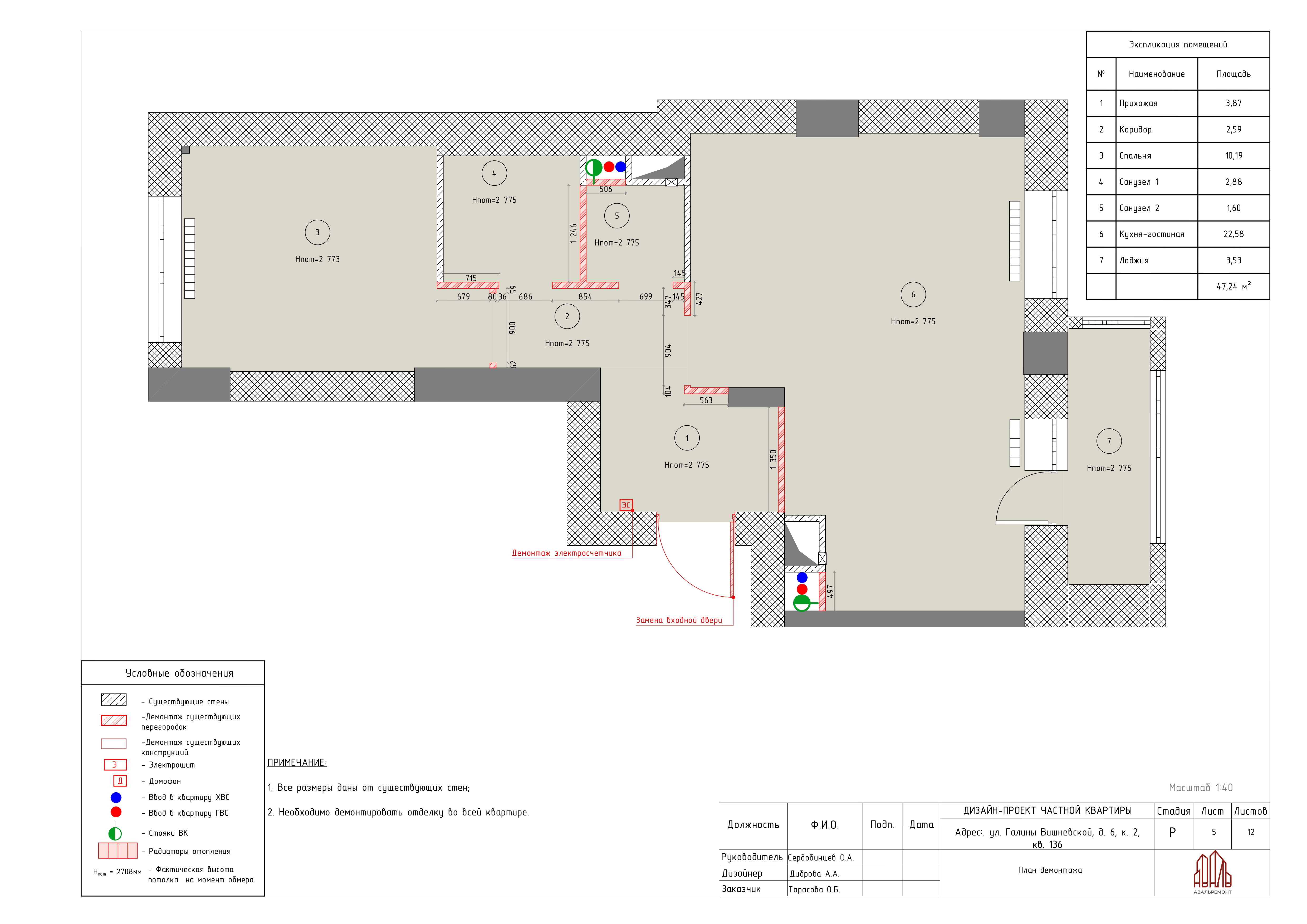 Экспресс проект-3