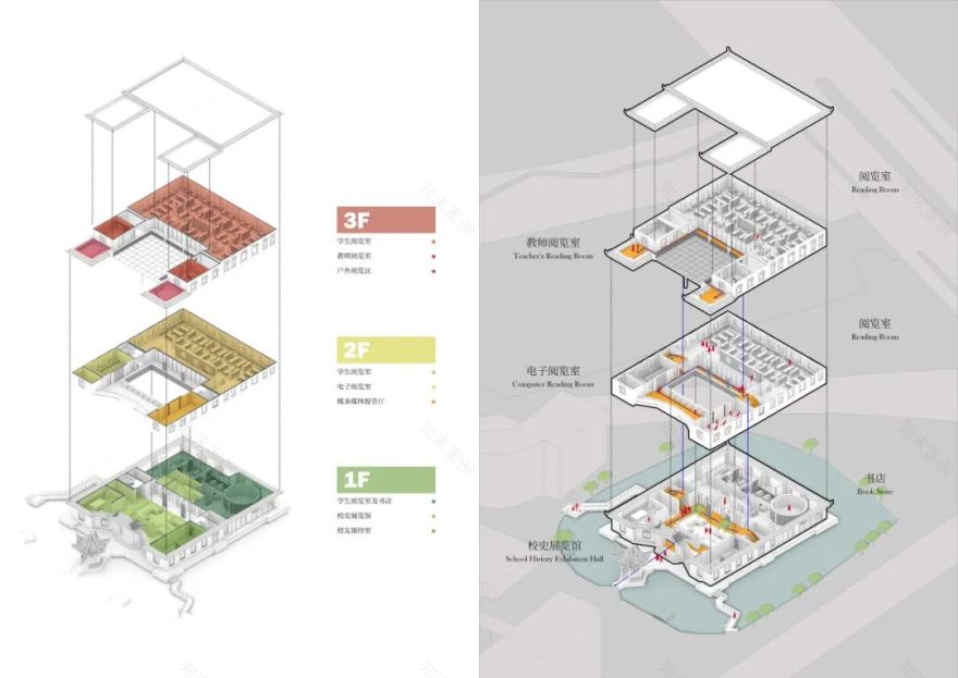 思序作品|百年“水晶宫”,温润旧时光——云南省玉溪第一中学图书馆更新改造项目-96