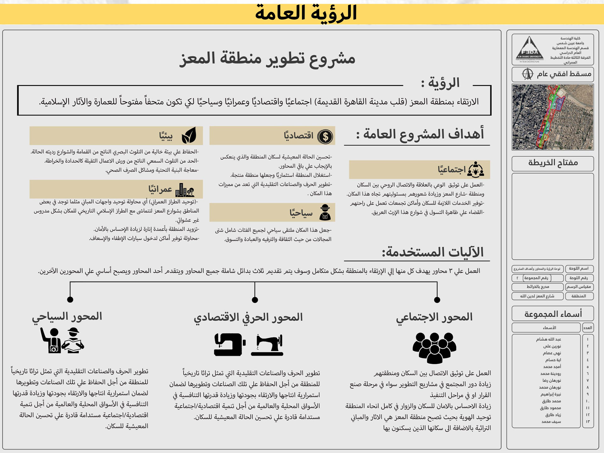 区域发展项目·阿兹哈尔区丨埃及开罗丨开罗美国大学建筑系-68