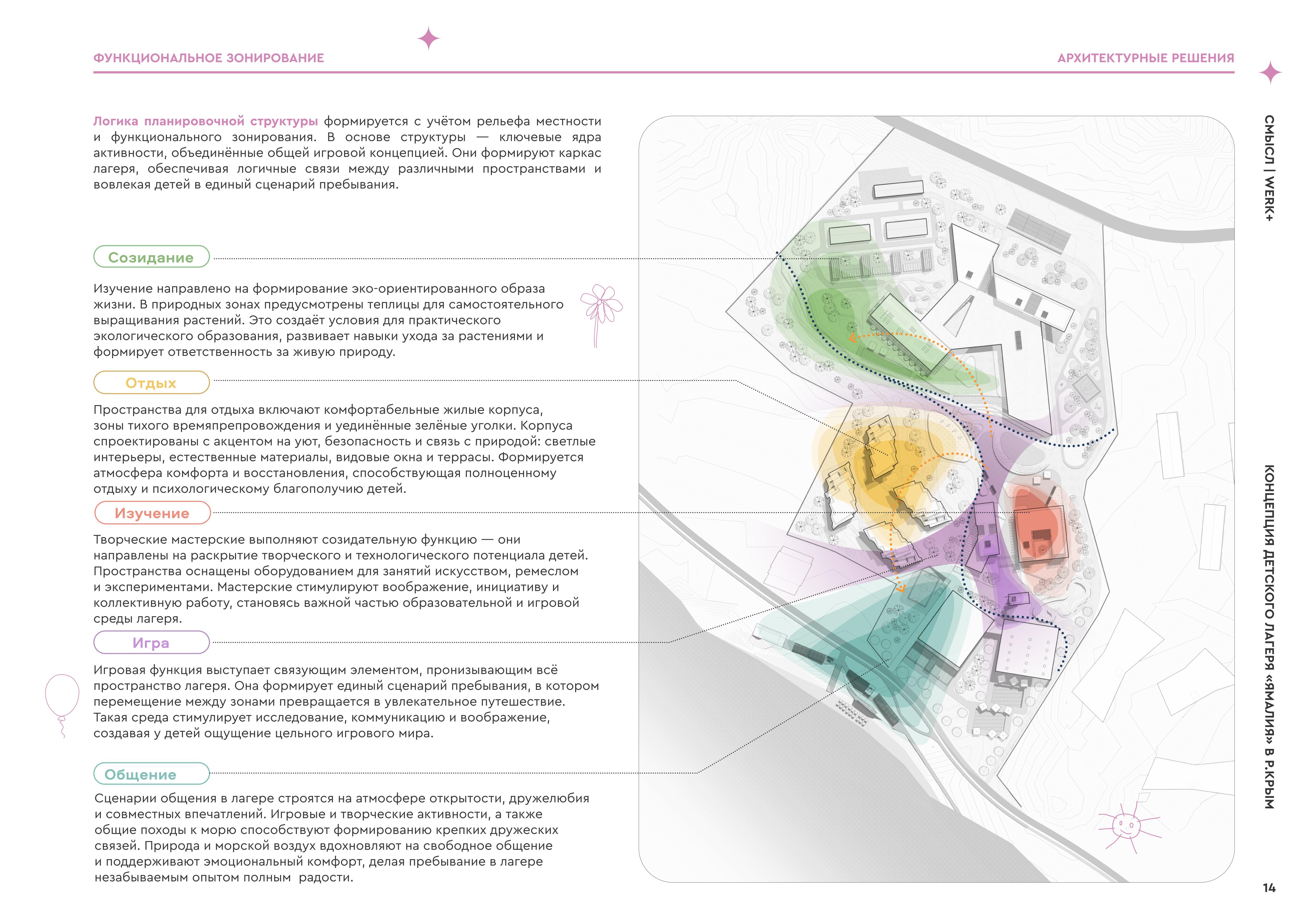 儿童营地“Ямалия”概念设计丨СМЫСЛ|WERK+-11