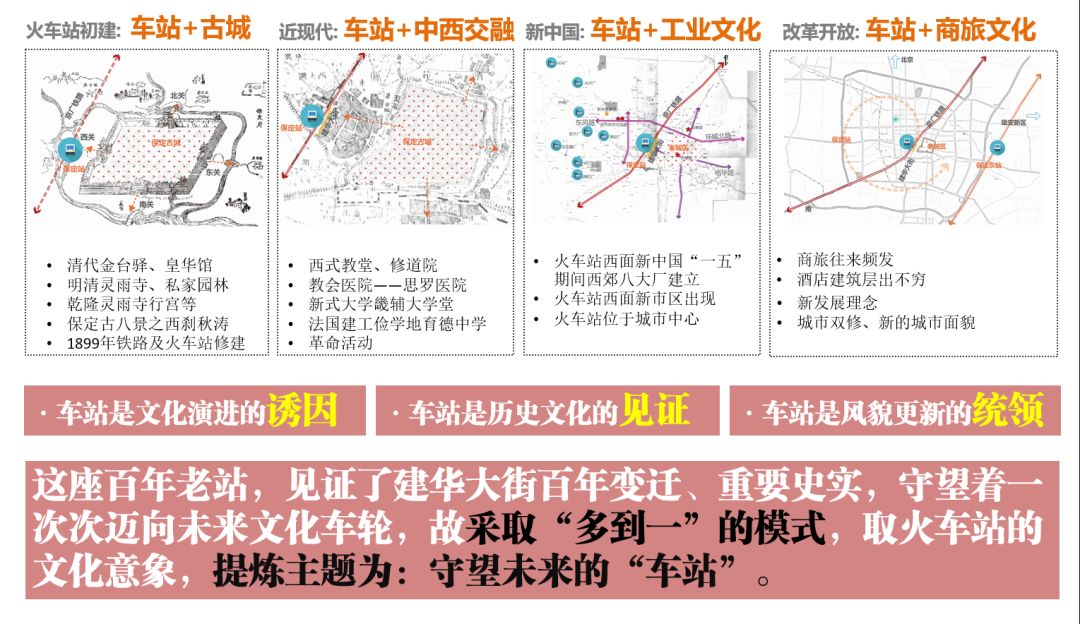 地域文化融入规划设计 | 案例解读与方法探索-53