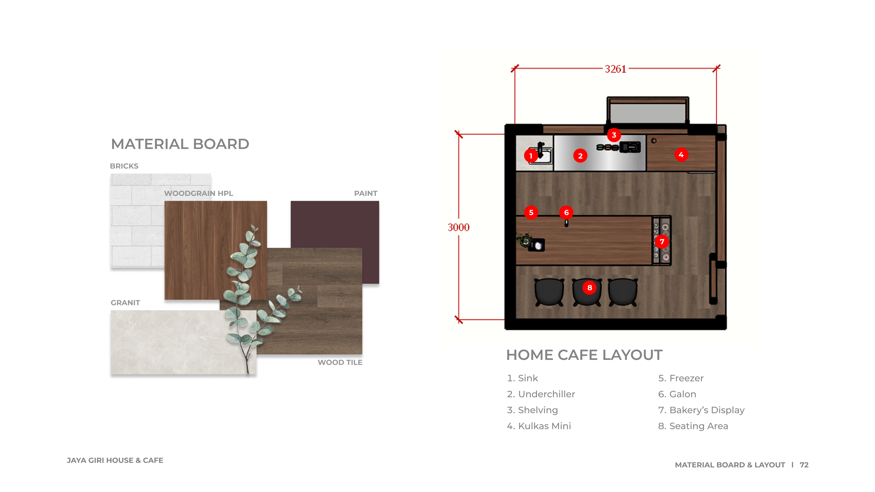 INTERIOR DESIGN PORTFOLIO 2026 - JIESTA WULANDARI-71