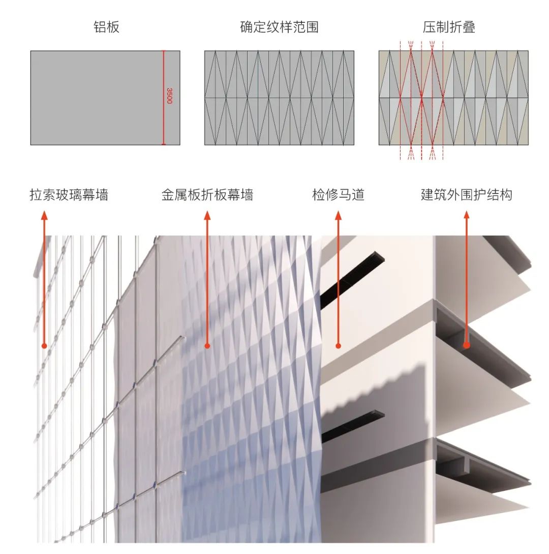 厦门西海湾邮轮城7号地块丨中国厦门丨ARQ建筑事务所-67