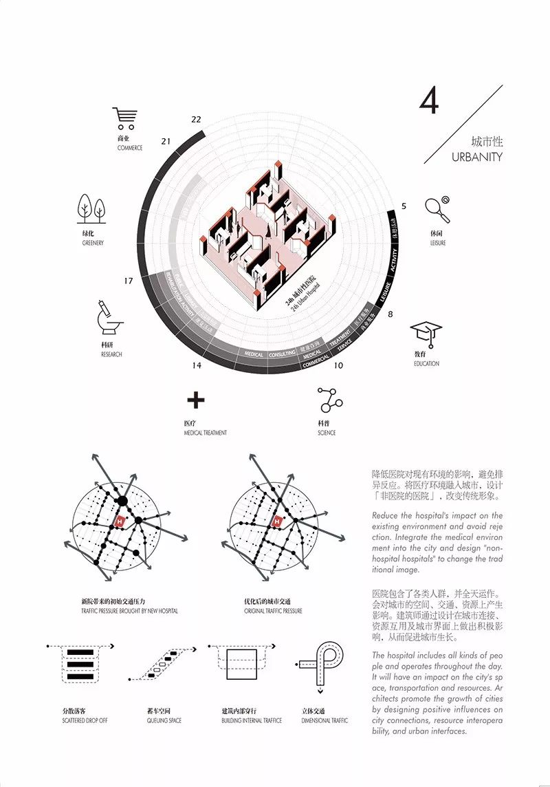 筑博设计 | 漳州泰禾医院，人性化医疗空间的典范-70