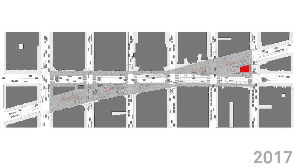 纽约时代广场的深度翻新-46