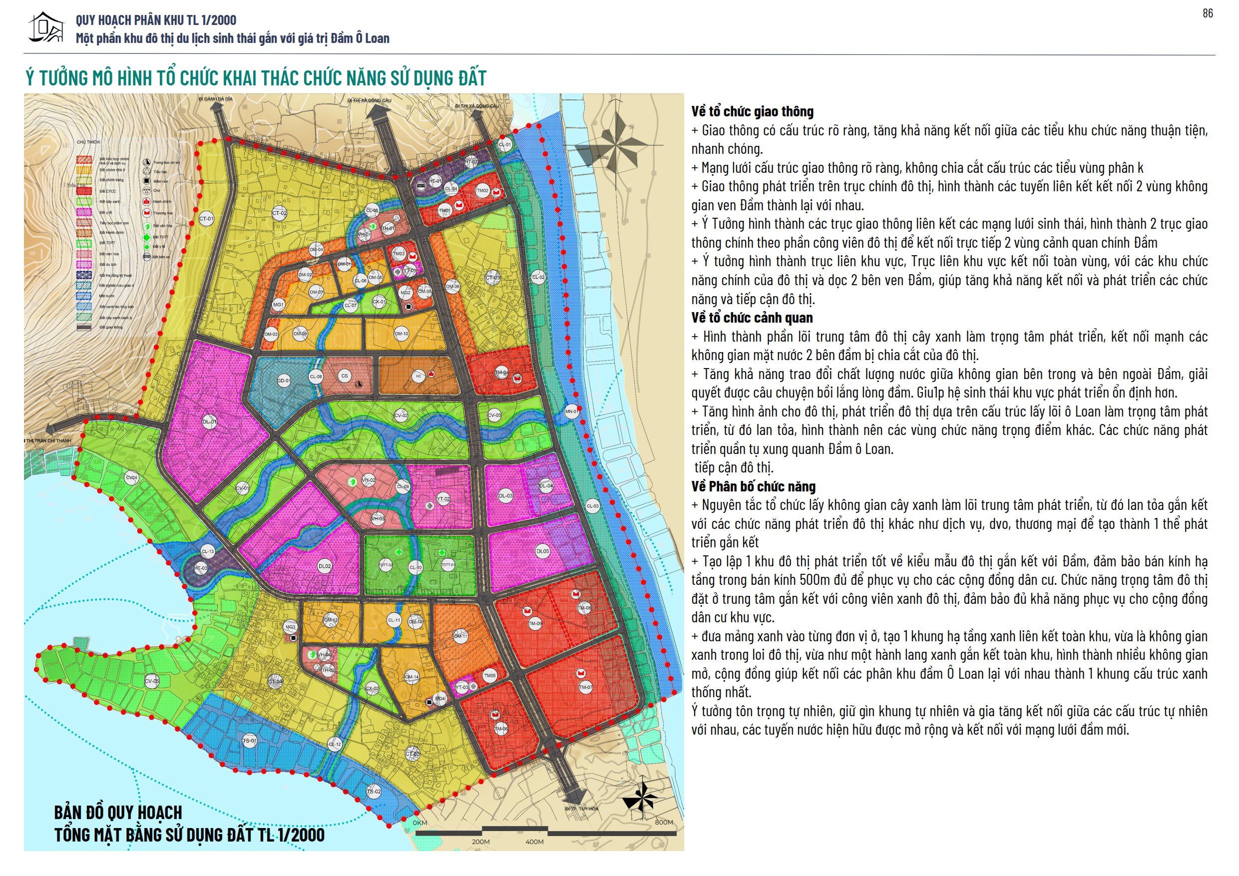 GRADUATION PROJECT: O LOAN LAGOON-86