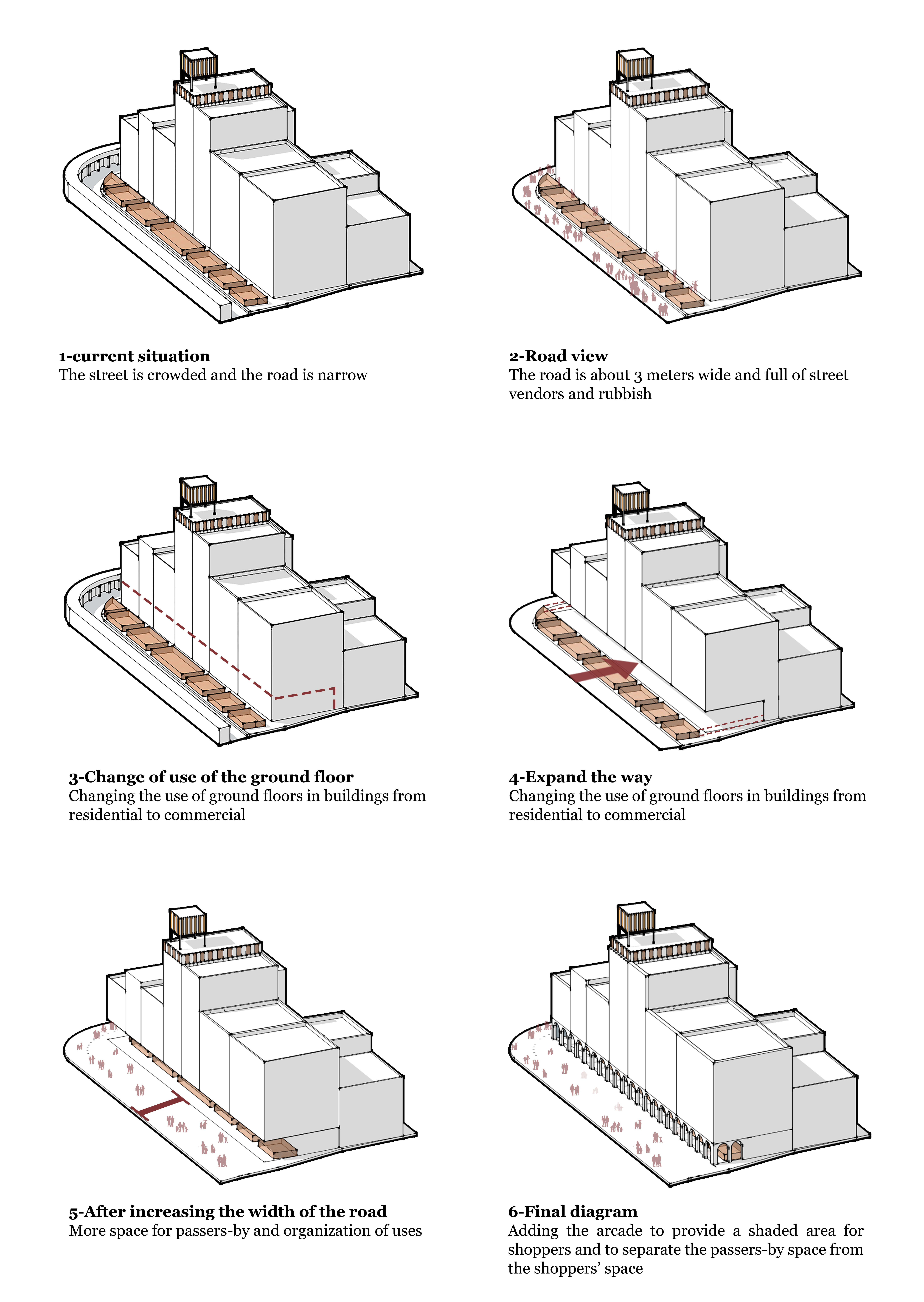 Replanned Mit Okba Market 城市设计丨Helwan 大学美术学院建筑系-17