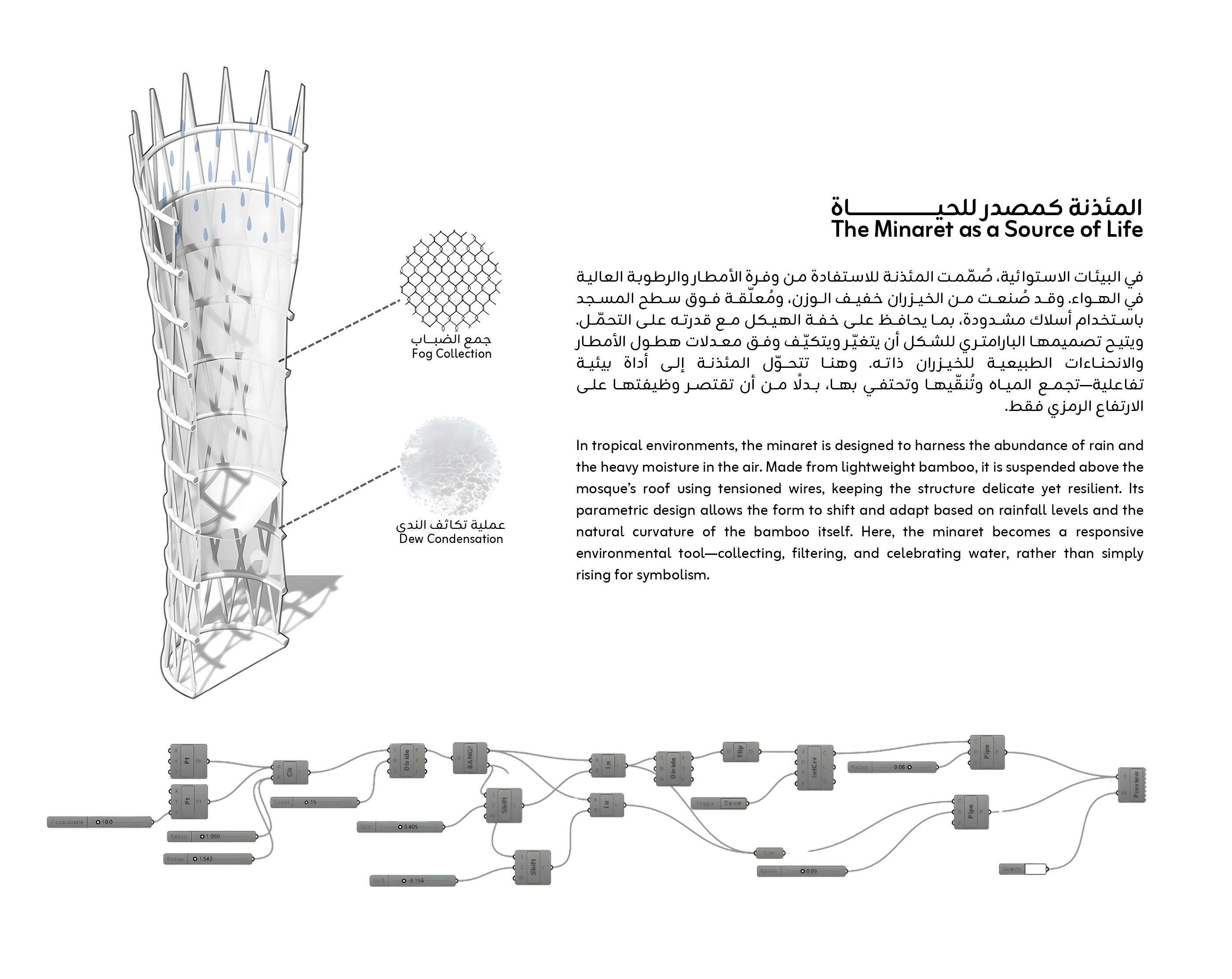 Rawah Mosque 拉瓦清真寺-31