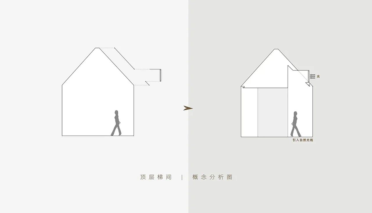 900㎡伴山别墅丨中国佛山丨巨人设计-60