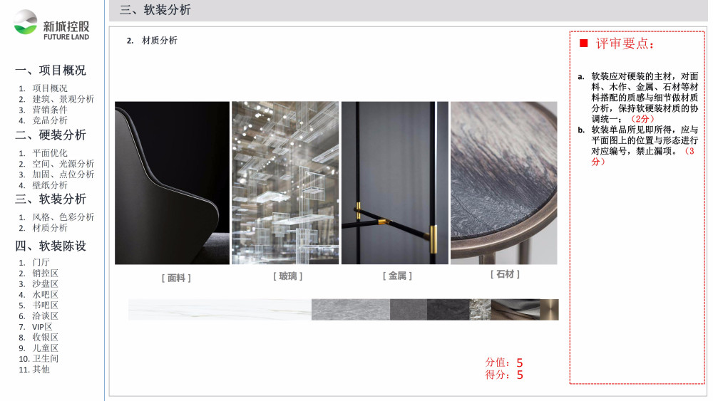 集艾黄嶂山样板房-39