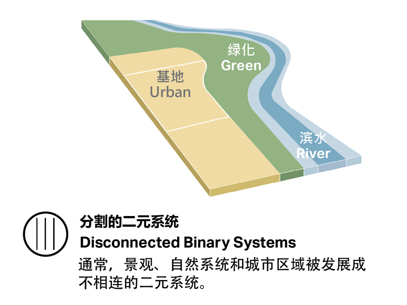 深圳自然博物馆丨贝加艾奇(B+H),3XN,筑博设计（联合体）-36