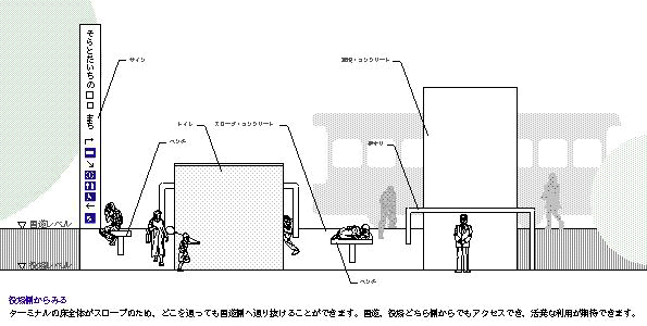 大野町バスターミナル丨日本大分丨塩塚隆生アトリエ（意匠）,大賀成典（構造）等-39