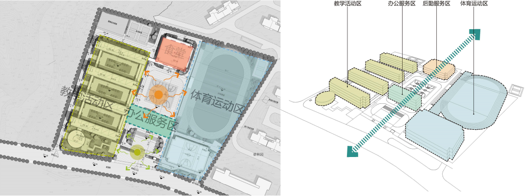 湖南湾溪小学丨中国湖南丨湖南省建筑设计院集团股份有限公司-24