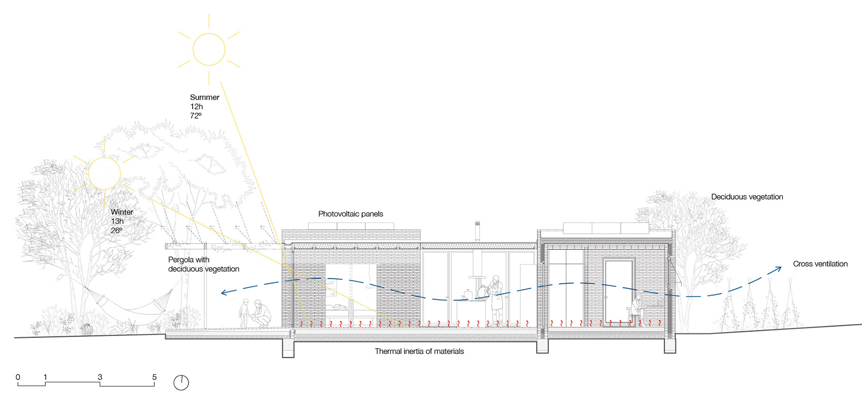 LA 住宅丨西班牙丨Alventosa Morell Arquitectes-35