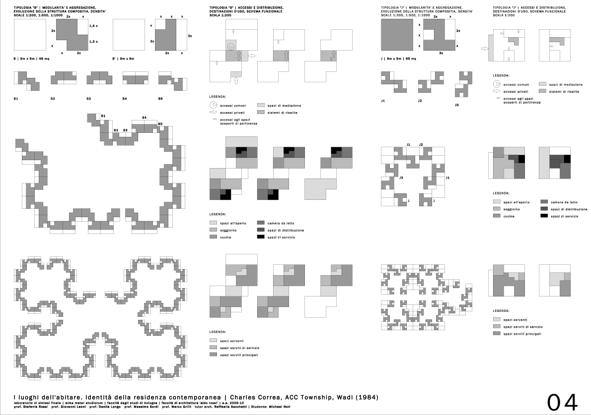 瓦尔迪ACC镇区丨印度丨Charles Correa-14