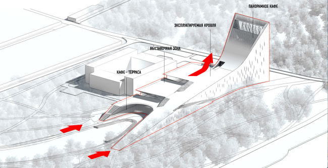 汤姆斯克科学与技术博物馆概念设计丨俄罗斯丨ASADOV建筑事务所-58