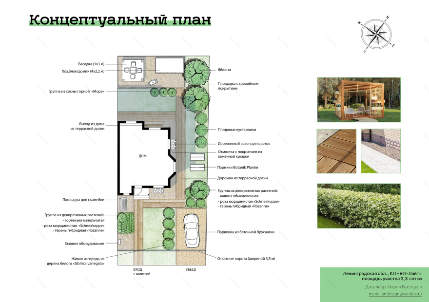 住宅区内的场地设计-1