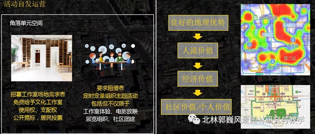 "三元"更新计划 | 磁器口东活力生命体的营造-154