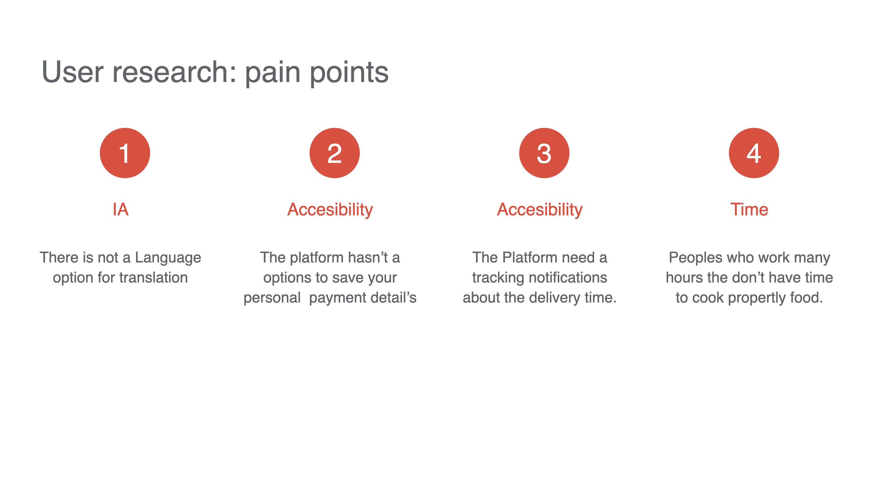 Case study (HOUSE OF HEART)-5