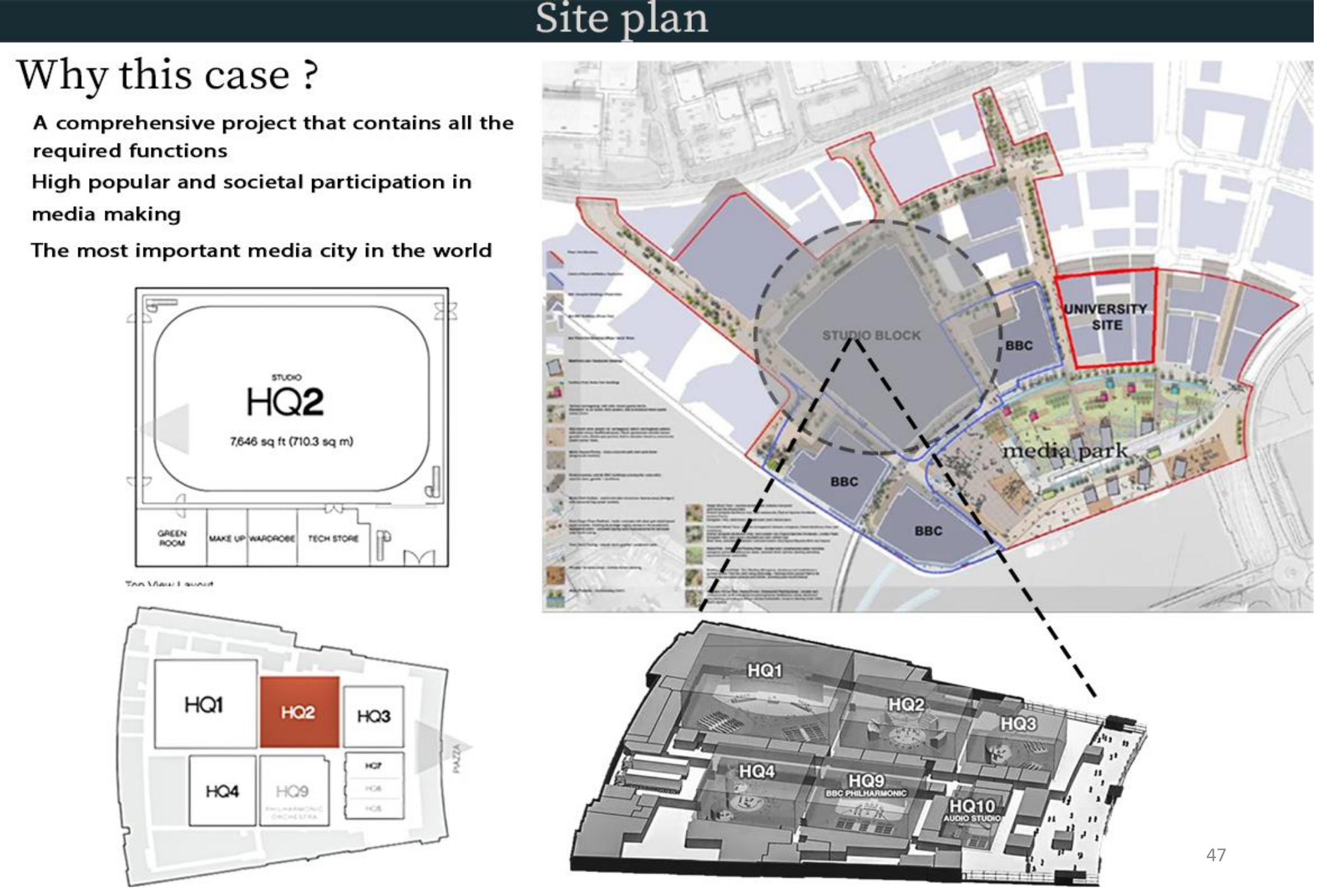 JORDAN MEDIA CITY - Graduation Project - Thesis-45