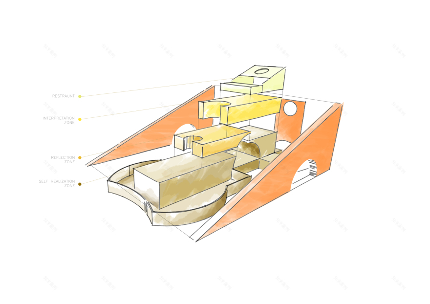 社会主义博物馆——杰帕拉克什·纳拉扬阐释中心-41