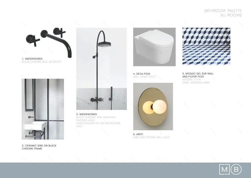 金普顿德维特酒店丨荷兰阿姆斯特丹-34