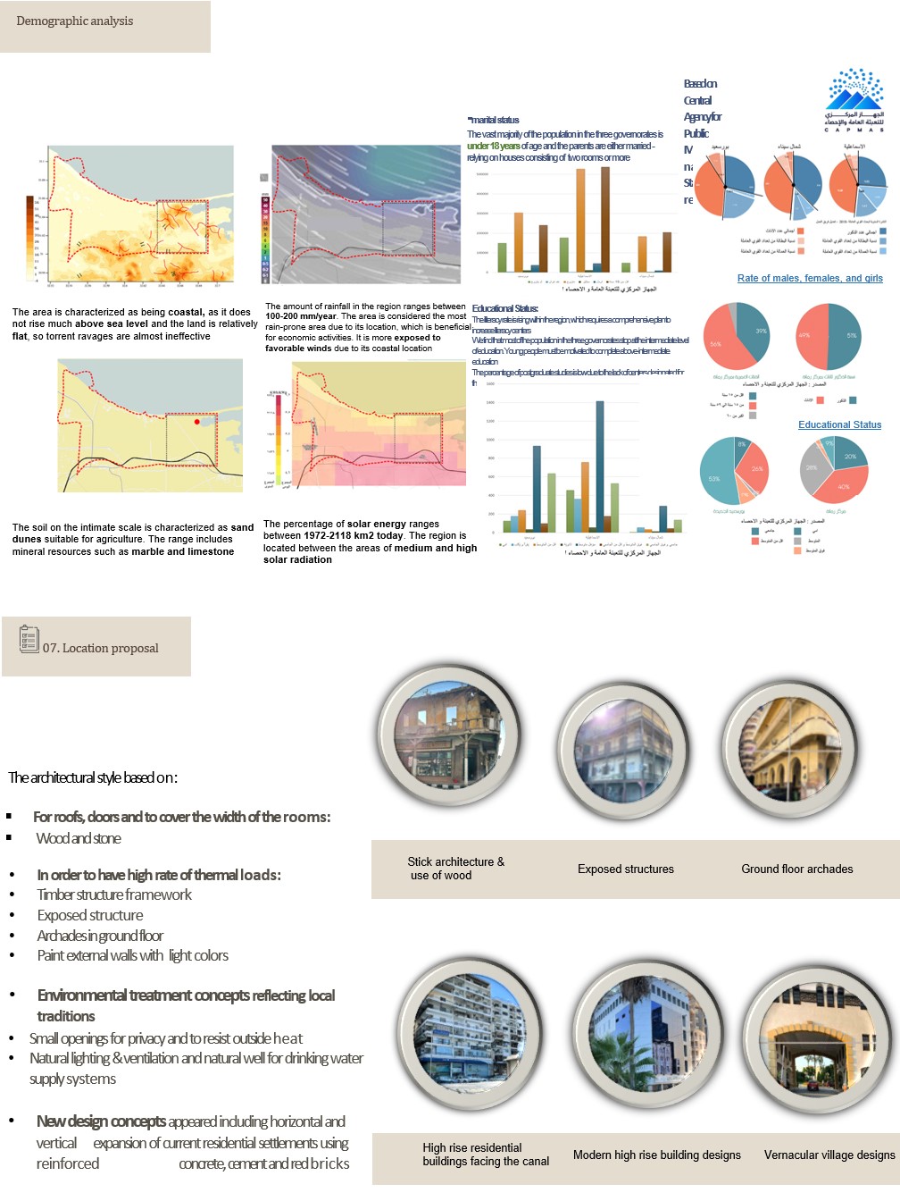 Graduation project part 1-4