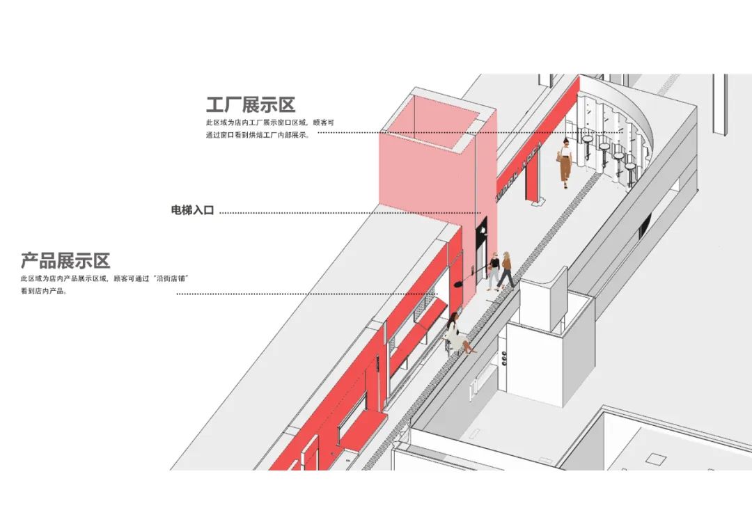 Tiana Cake 烘焙工厂设计-37