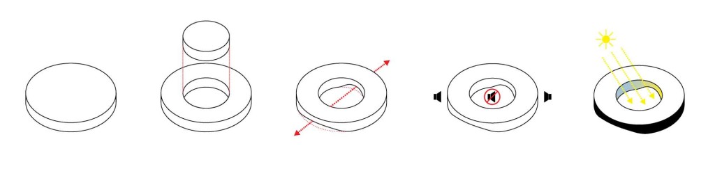 塞图巴尔市立图书馆 · 与 雷（由于RÉ表意不明确，这里只能按字母音译，可能与实际情况有偏差） 丨Portugal丨Bruno André + Francisco Salgado Ré-19