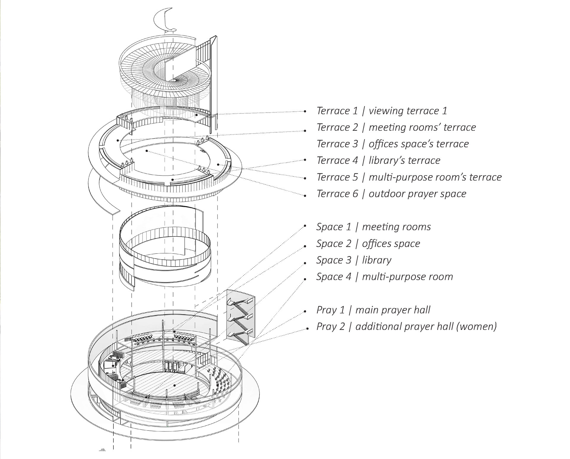 普雷斯顿清真寺丨沙特阿拉伯利雅得-11