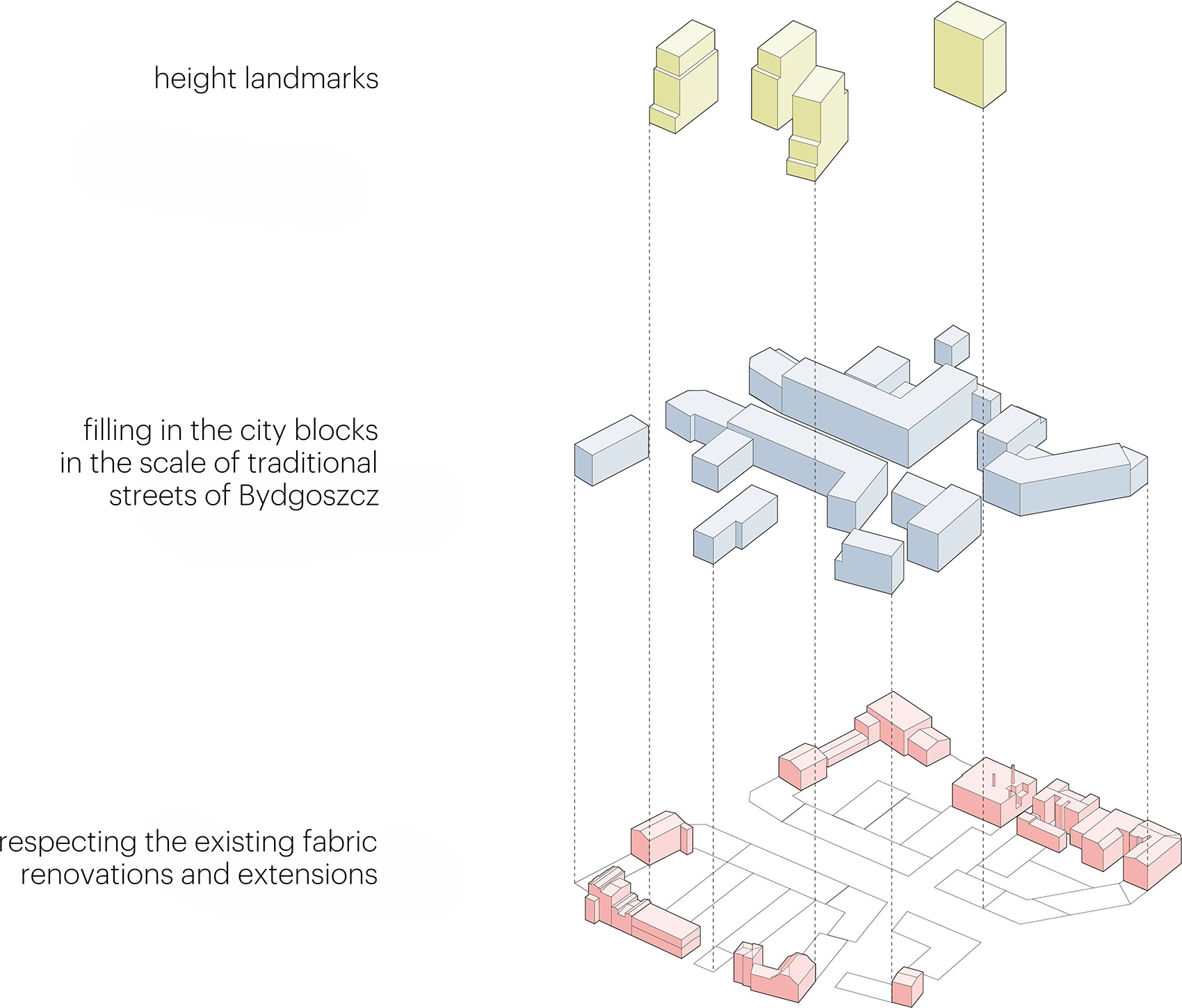 比得哥什新港(一期)丨波兰比得哥什丨BBGK ARCHITEKCI-28