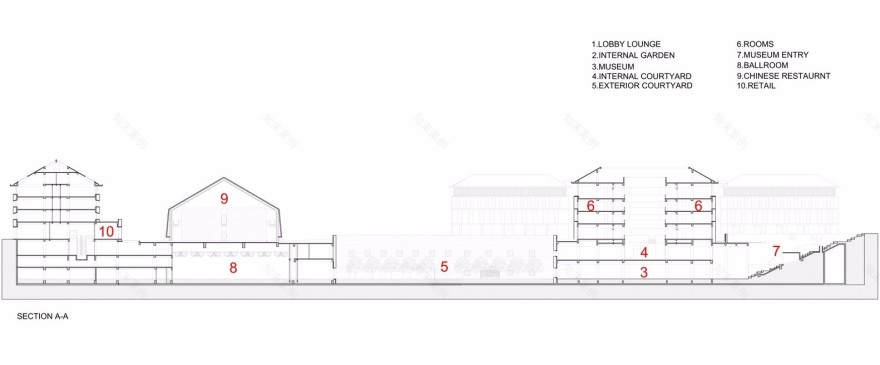 中国西安:威斯汀酒店邂逅艺术博物馆-21
