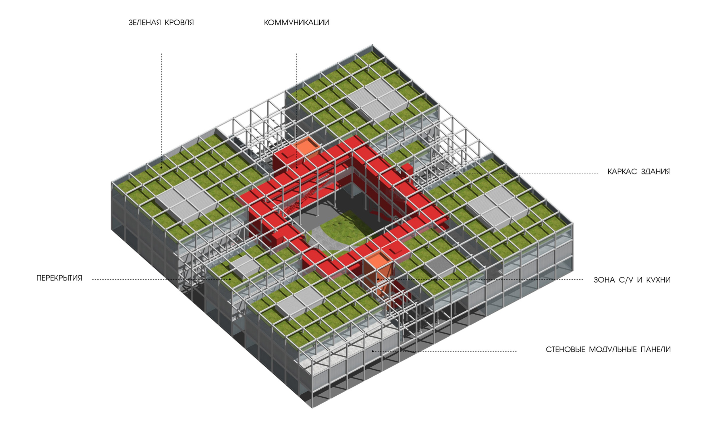 土耳其 TRY 项目 | 创新与环保的完美结合-7