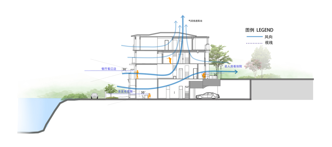 重庆龙湖新江与城·天琅丨中国重庆丨重庆山点水建筑设计事务所-56