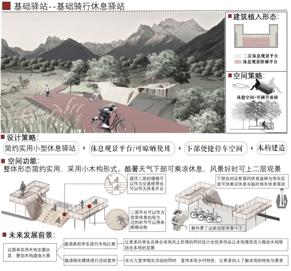 重大大三超强“建筑+城规”组合获大学生乡村规划竞赛最佳创意+二等奖！格局打开！乡村振兴巧妙代入“竹海骑行”理念，感知立体景观变化-341