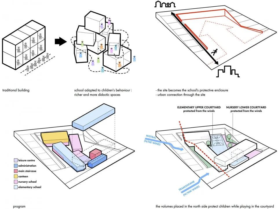 体块造型之“加法” | 像搭积木一样造房子-21