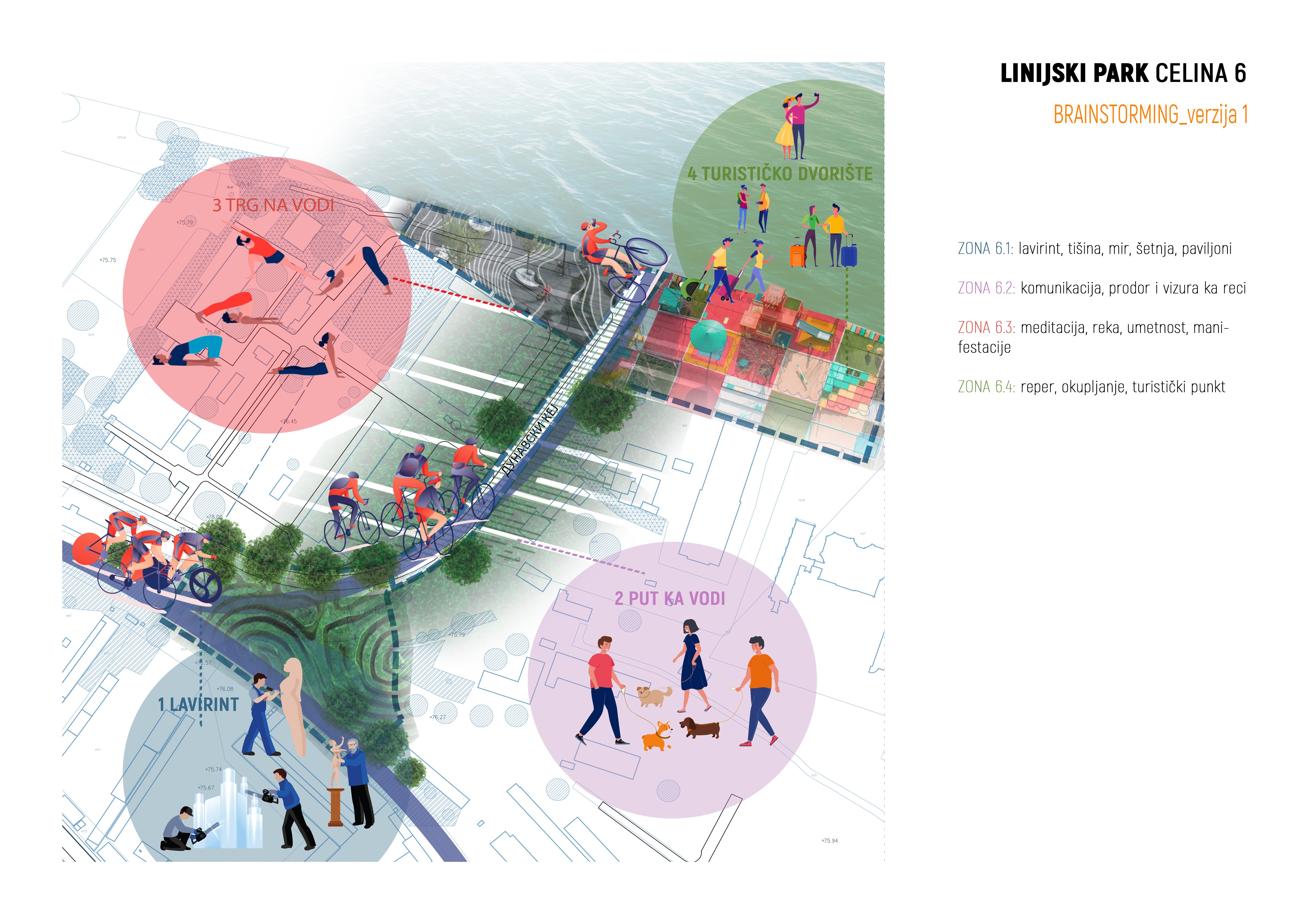 Project for Zone 6: Belgrade Linear park.-5