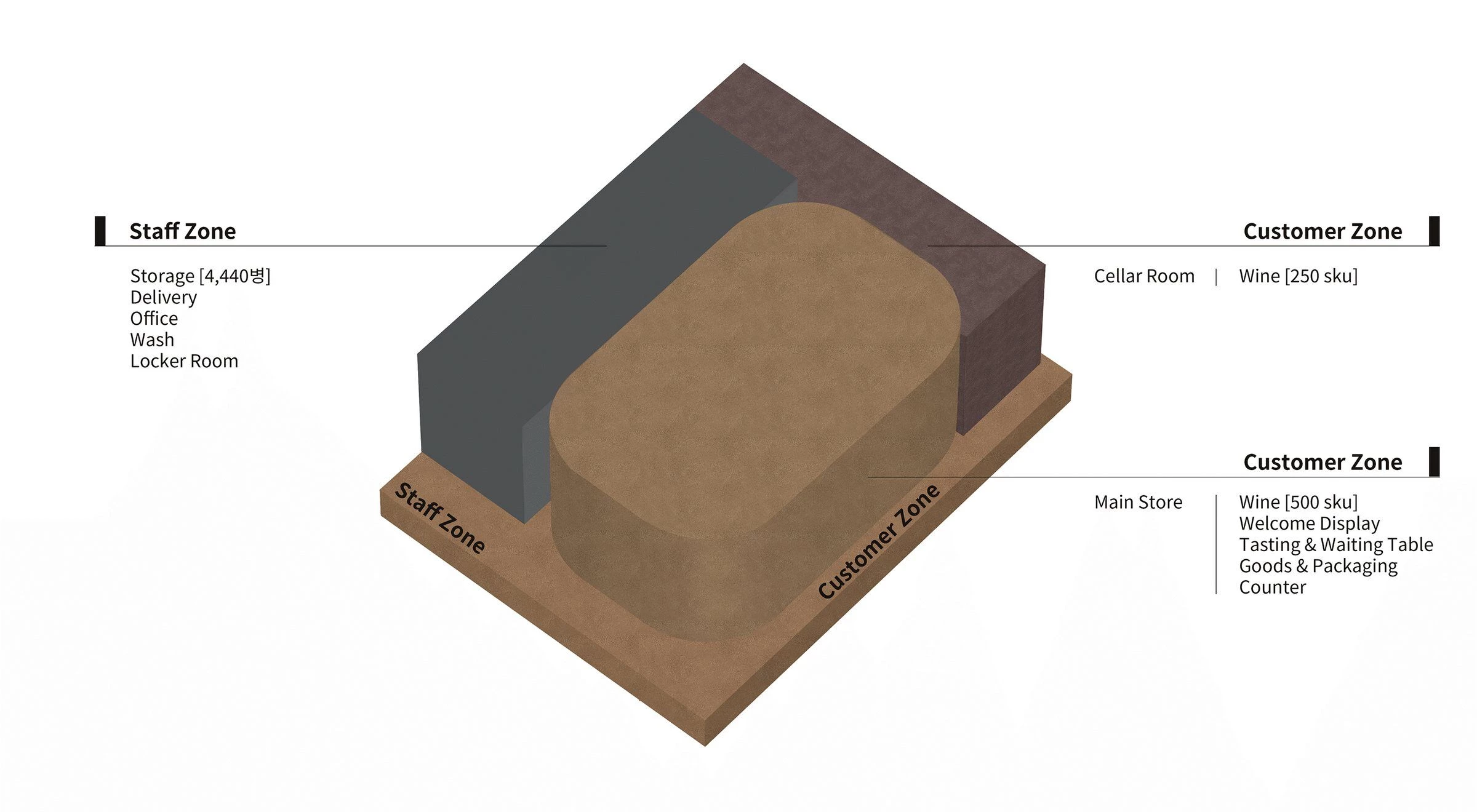 红舌精品盘桥分店丨韩国城南市丨134-76