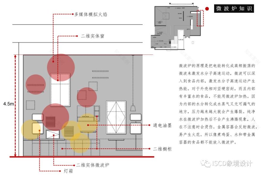 安全体验馆的奇妙之旅 | 救猫 or 救画?当然先自救!-28