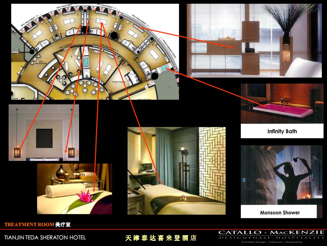 (卡特罗+麦肯金)  天津泰达喜来登SPA简报-1