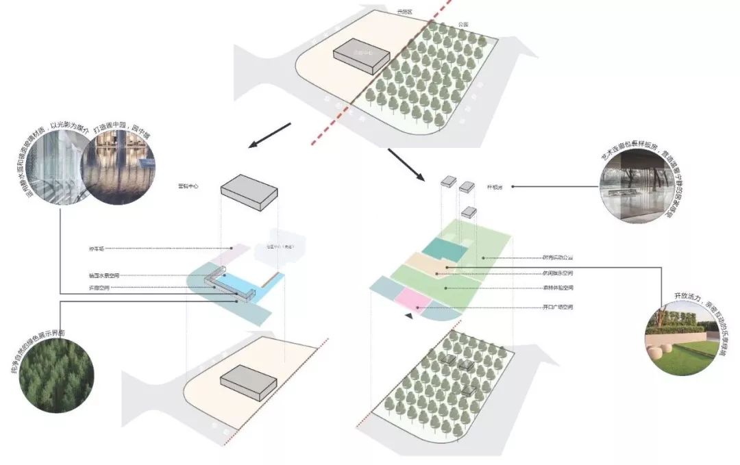 森林公园变奏曲 | 合肥北城正荣府示范区-17