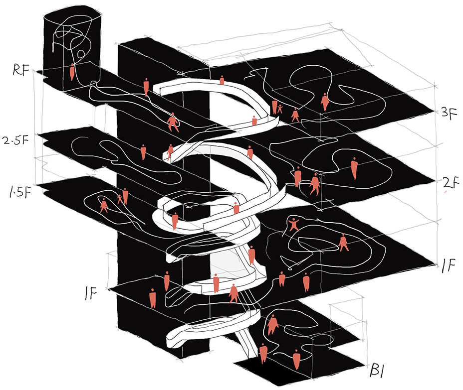 拉法耶文化艺术中心改造丨中国上海丨之外建筑TheY Architects-113