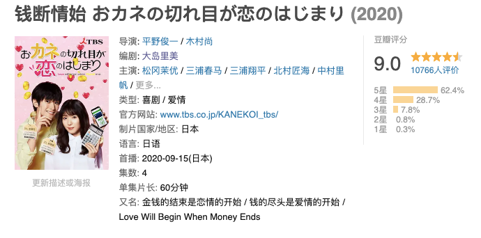 《钱断情始》里的日式 Shabby-chic 家居美学-5