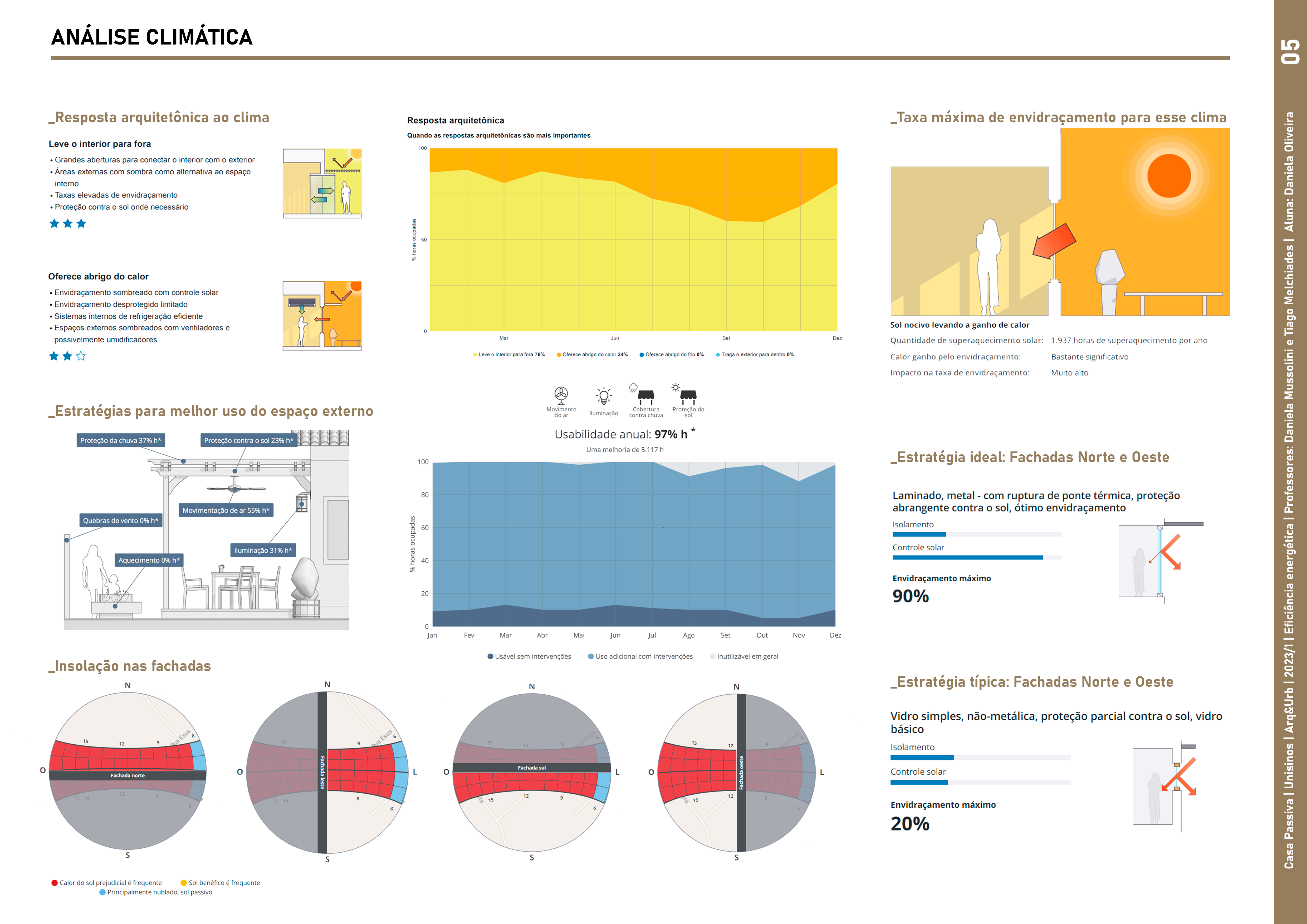 Passive Haus - Casa Tarumã-5