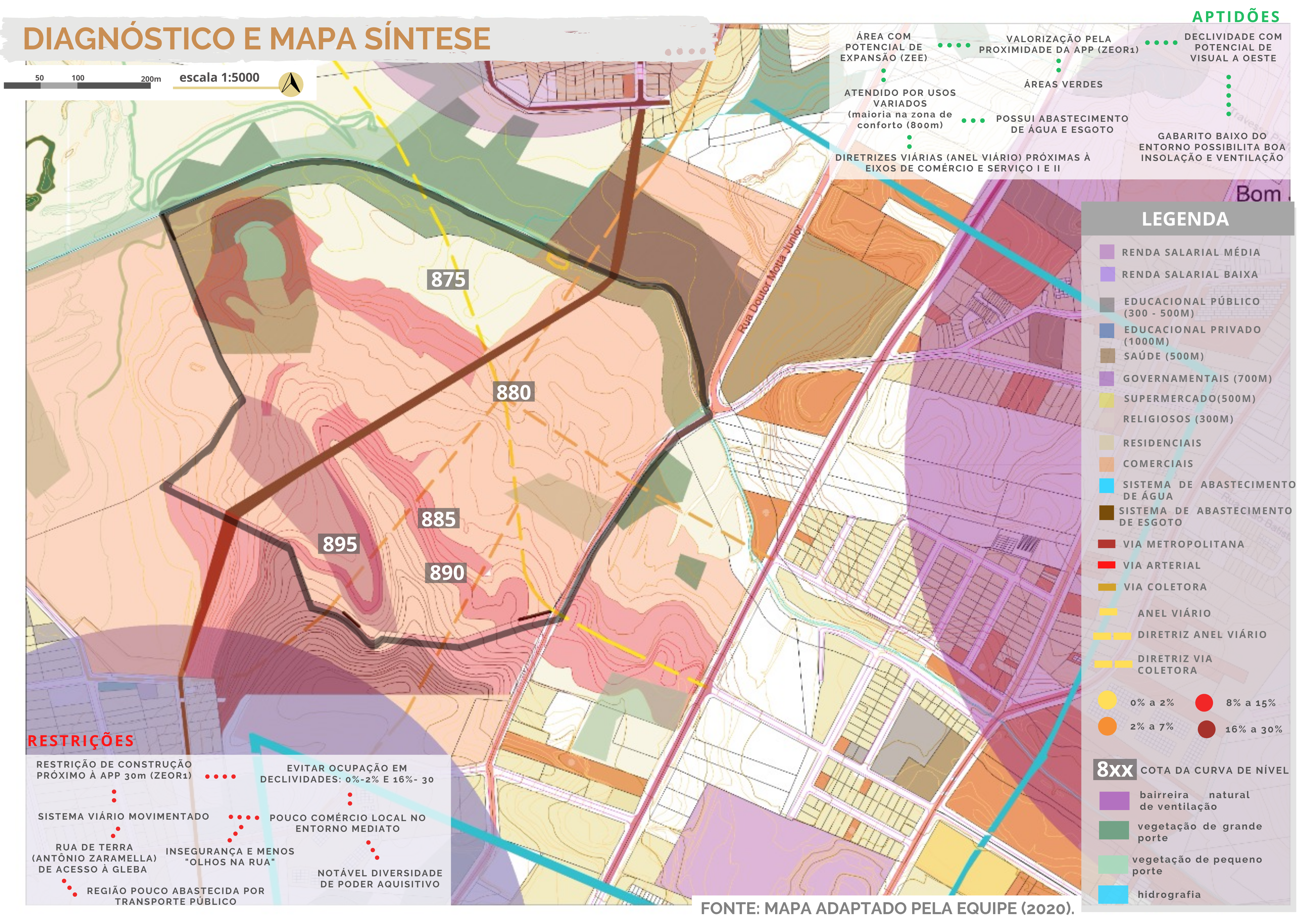 Loteamento Beira Rio-3