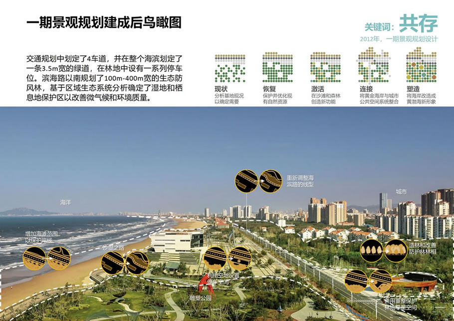 与海共存，向海而生——烟台金沙滩一二期景观规划与设计 | AECOM北京 | 中国山东烟台-2