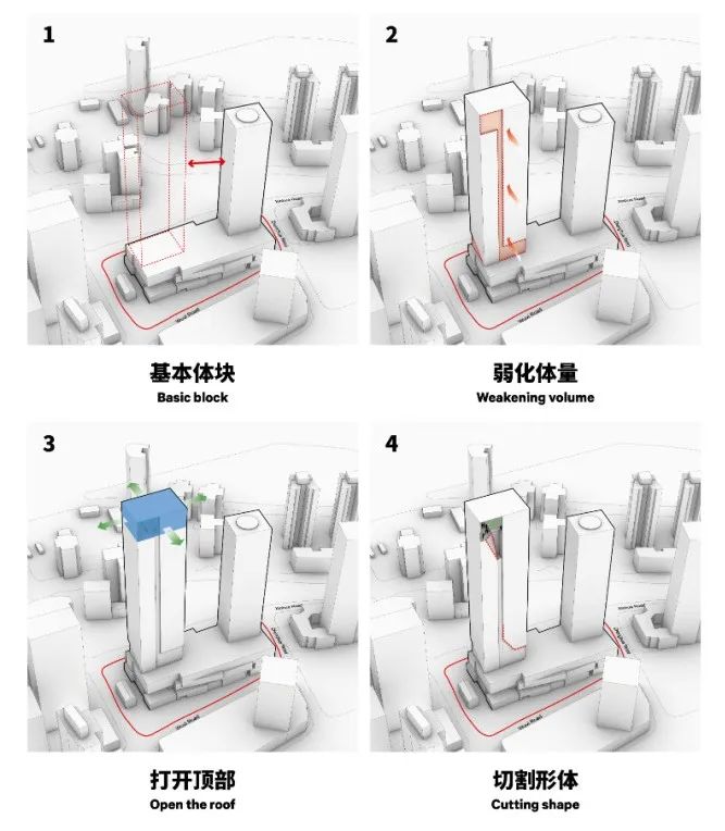 重庆恒大解放碑中心——融合传统与未来的城市商业综合体-22