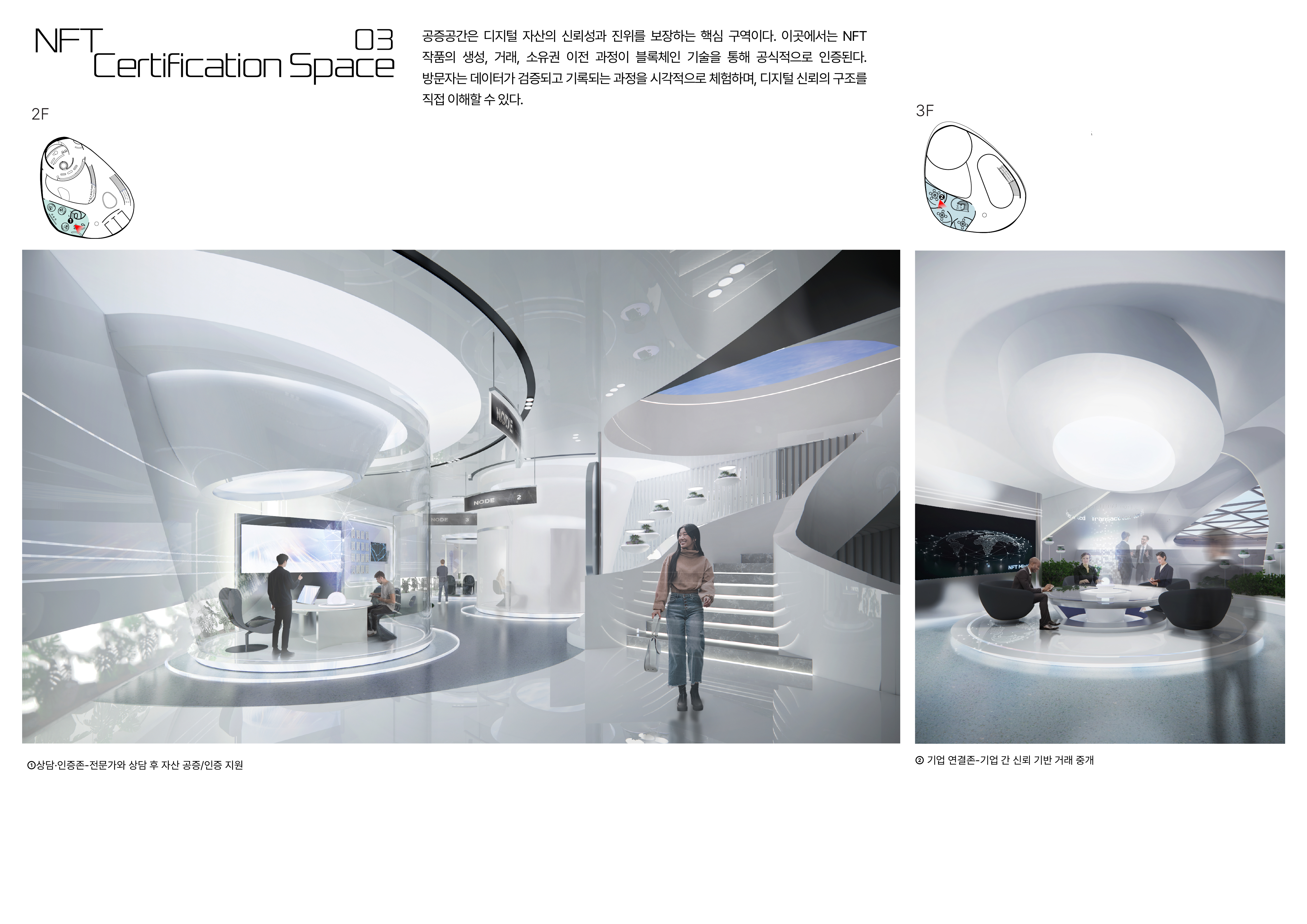 NODE _ 교육 · 체험 · 공증으로 여는 미래 디지털 자산 허브-14