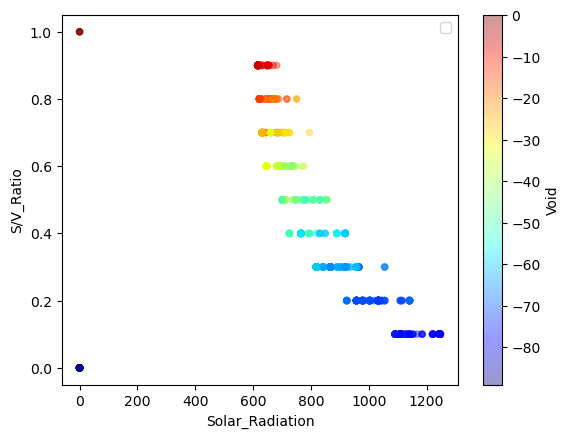 Vivdora | Optimized Parametric Pyramid-35