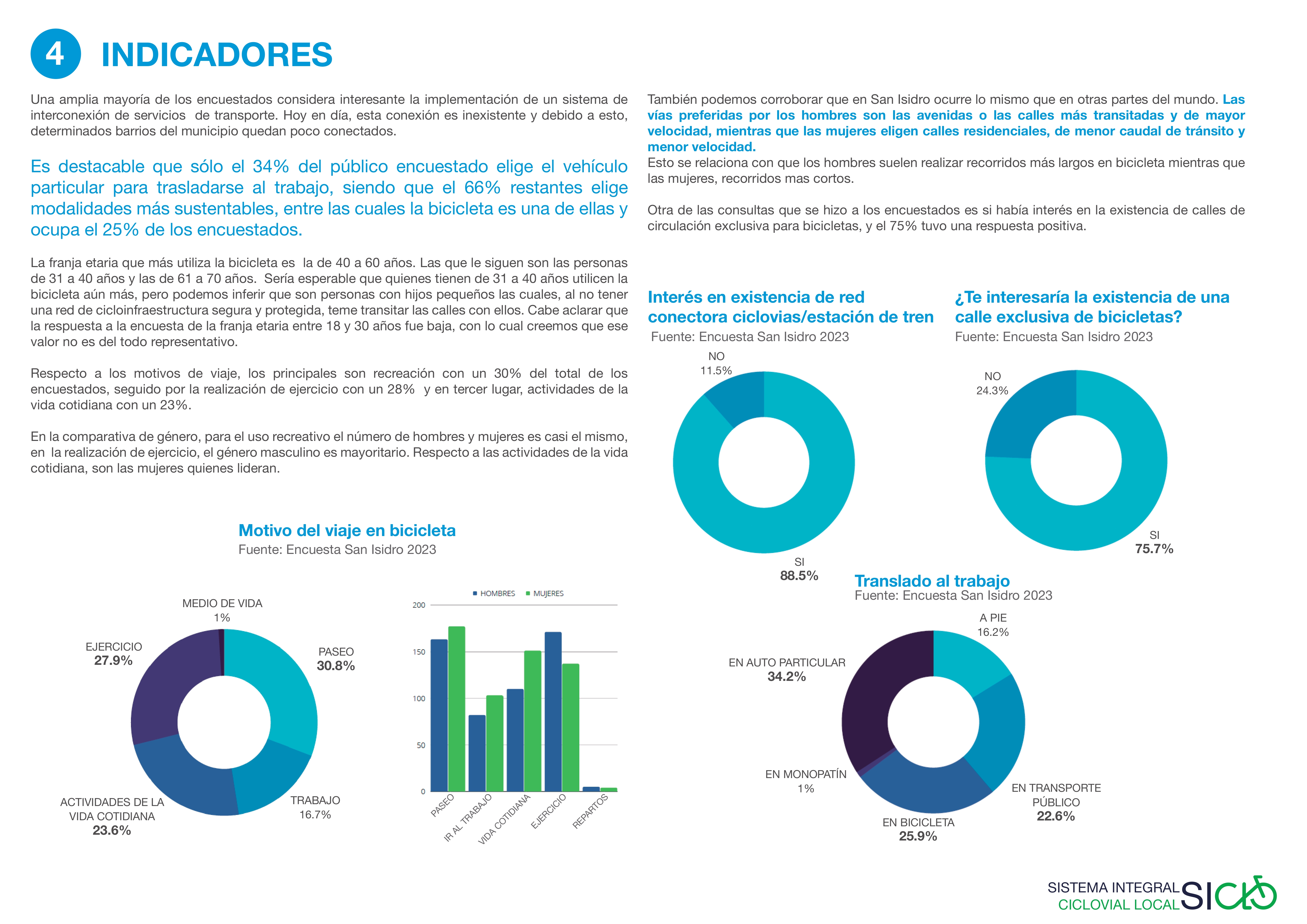 SICLO - SISTEMA INTEGRAL CICLOVIAL LOCAL-14